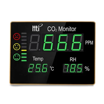 2021 Измерител на CO2 Детектор Мини тестер на въглероден диоксид газоанализатор мониторинг на качеството на въздуха в помещението инфрачервен сензор